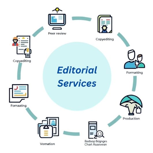 Editorial Services Editorial Services